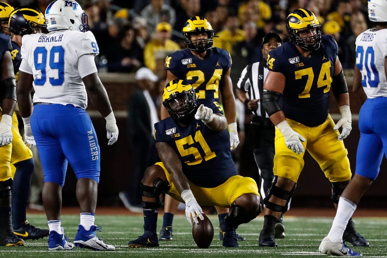 Cesar Ruiz