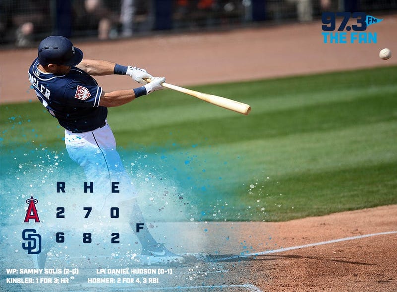 Padres Recap March 17