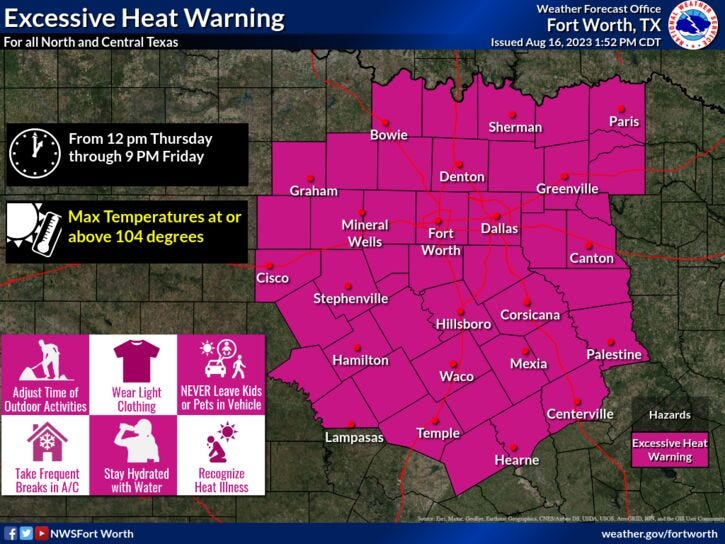 Excessive Heat