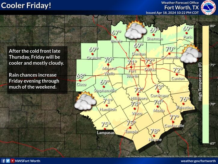 North Texas temperatures for Friday, April 19, 2024.