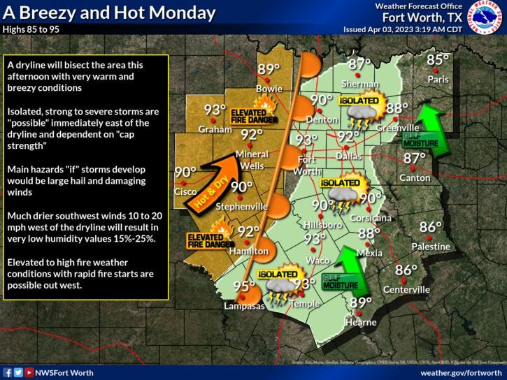 National Weather Service - Fort Worth