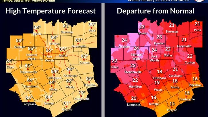 Very warm today in DFW with lots of wind, chance of rain early tomorrow