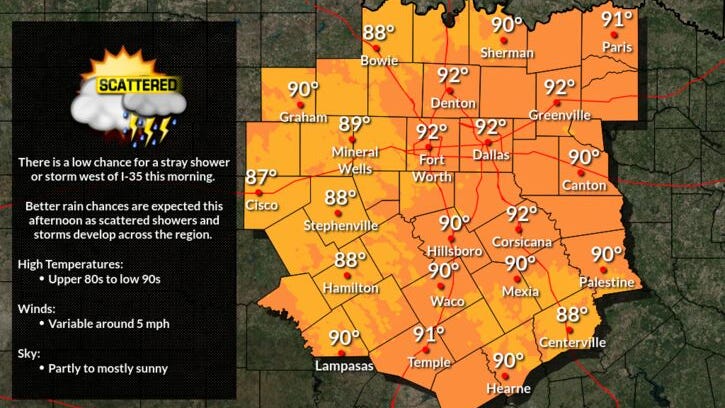 Partly cloudy and warm, scattered afternoon and evening rain  showers and storms today and tomorrow