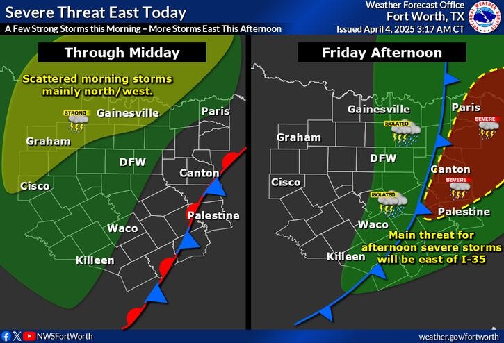 North Texas forecast for Friday, April 4, 2025.