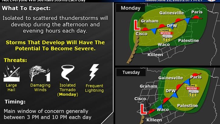 Chance for severe storms late Monday afternoon and evening and then again tomorrow, late afternoon and evening