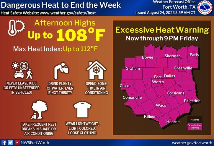 Excessive Heat