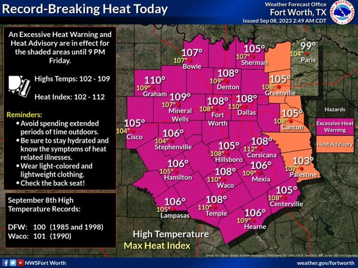 High temperatures in North Texas for Friday, Sept. 8, 2023