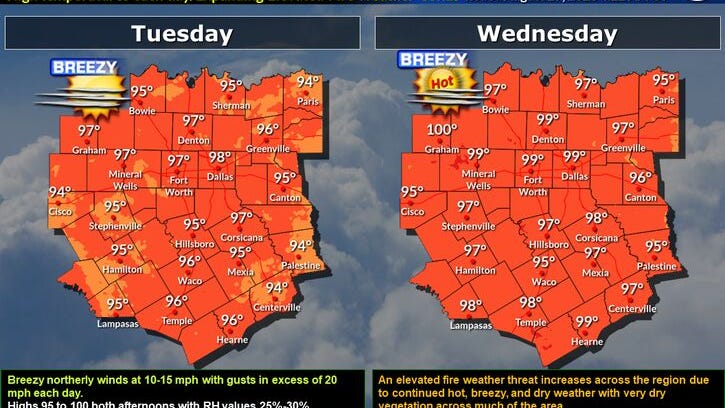 Temperatures will be slightly above average through the rest of the week