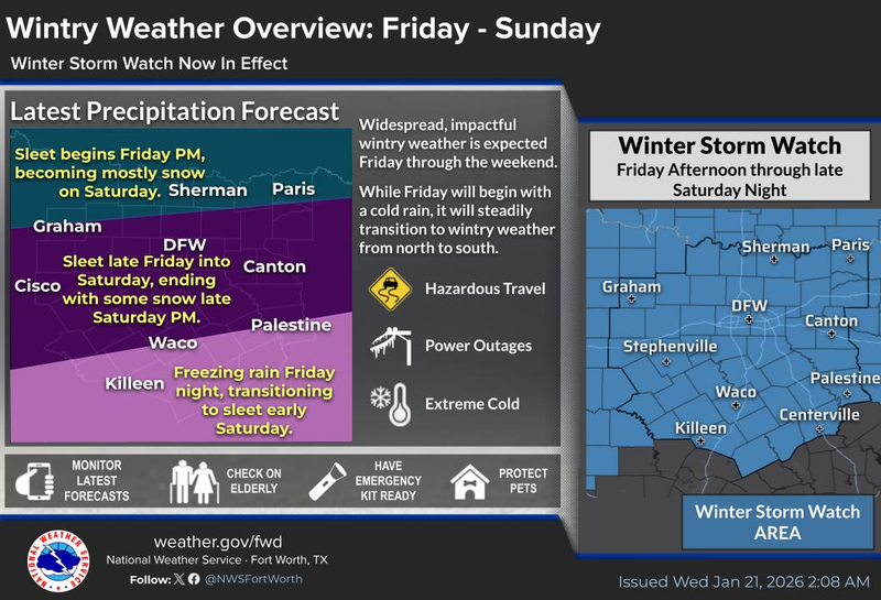 North Texas forecast for Wednesday, January 21, 2026