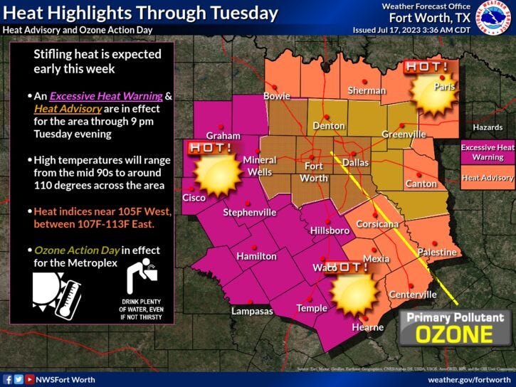 Heat Monday