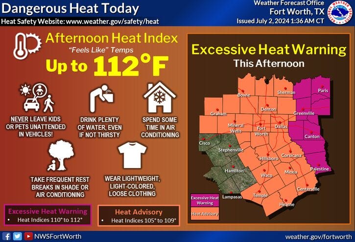 Heat Advisory and Excessive Heat Warnings for North Texas on July 2, 2024.