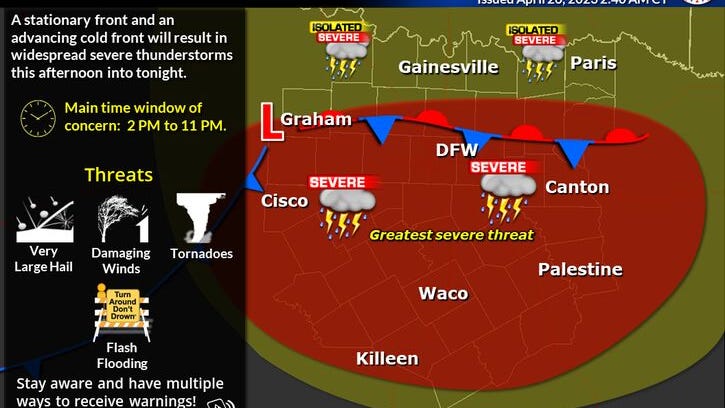 Severe weather expected to impact most of North Texas today