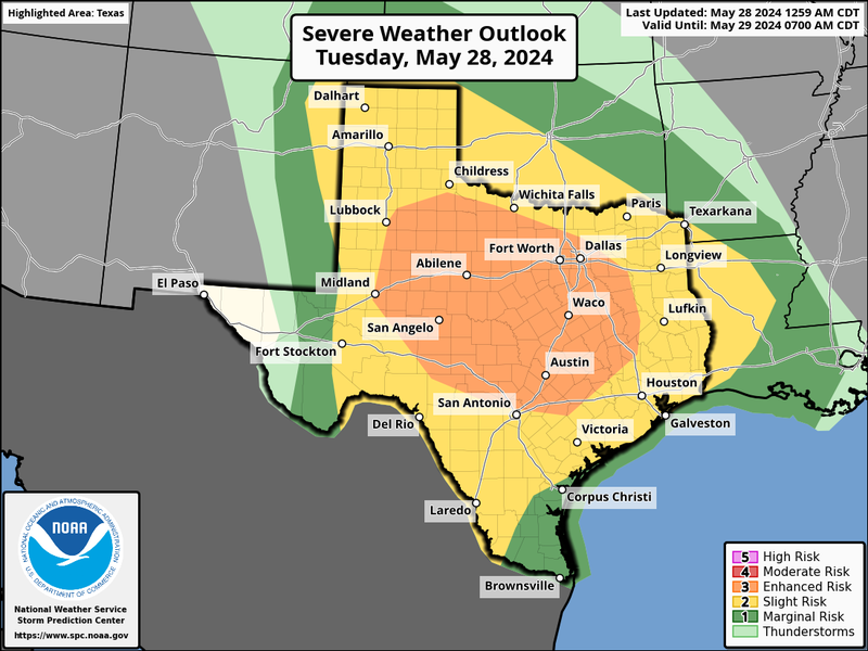 Tuesday outlook