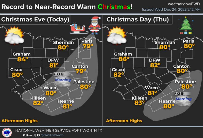 North Texas forecast for Wednesday, December 24, 2025
