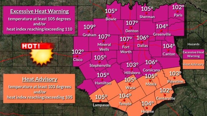Excessive Heat Warning today through the weekend, near record high temperatures