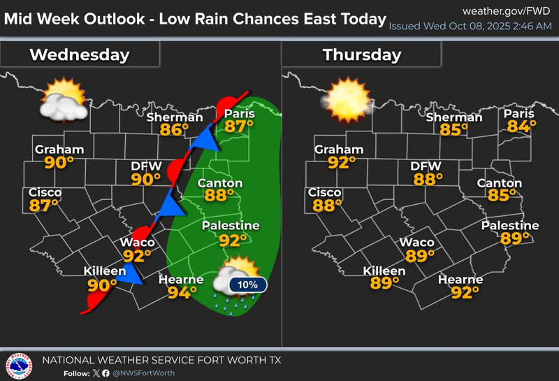 North Texas 7-day forecast for Monday October 13th, 2025