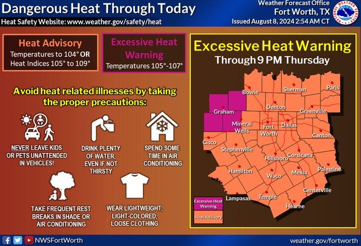 Heat Advisory for North Texas on Thursday, Aug. 8, 2024.