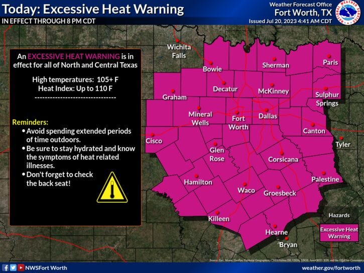 Excessiv eheat