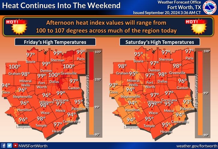 North Texas temperatures for Friday and Saturday, Sept. 20-21, 2024.