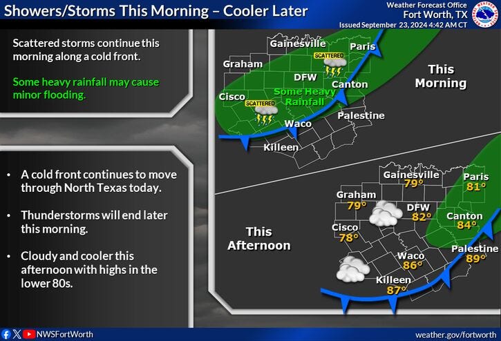 Forecast for North Texas on Monday, Sept. 23, 2024.