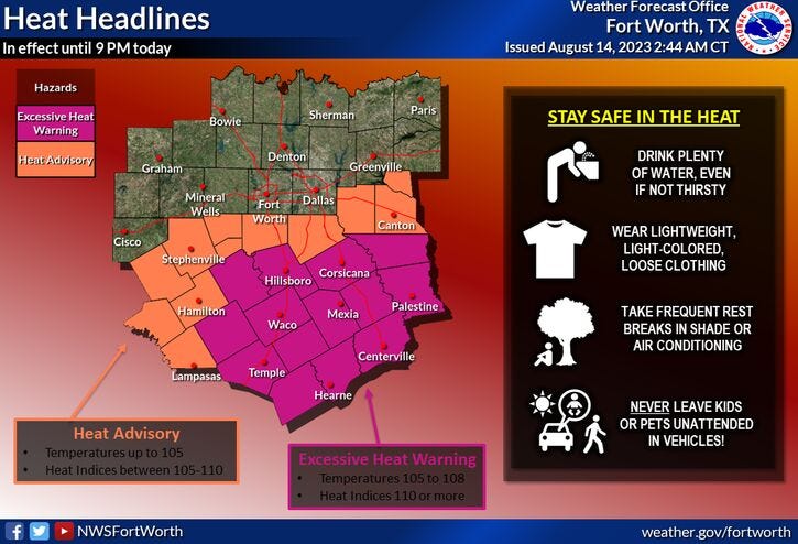 Heat Advisories and Excessive Heat Warnings in place Monday in parts of North Texas.