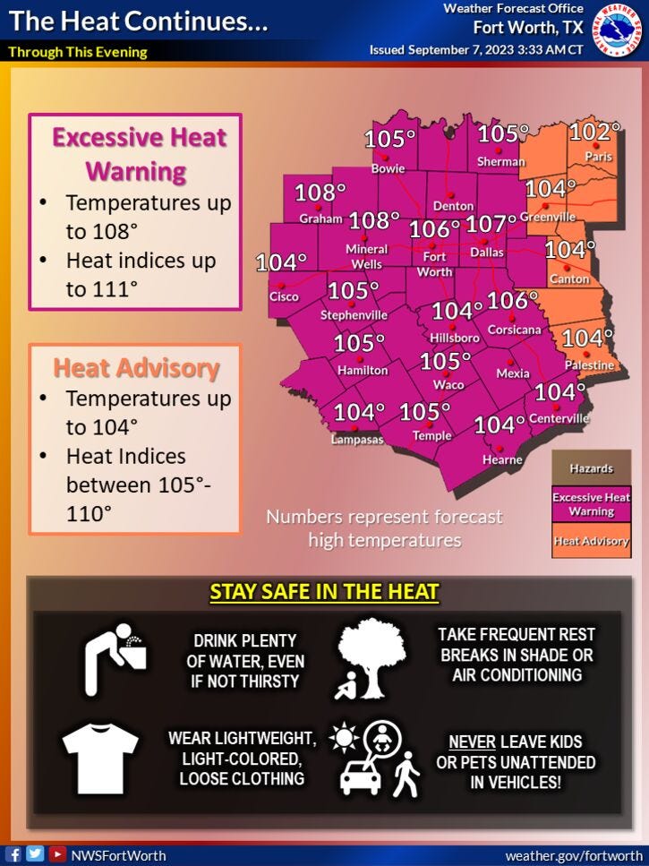 Heat advisory.
