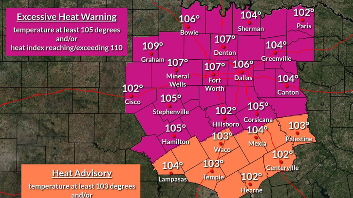 Widespread Excessive Heat Warnings remain in place for North Texas through Sunday