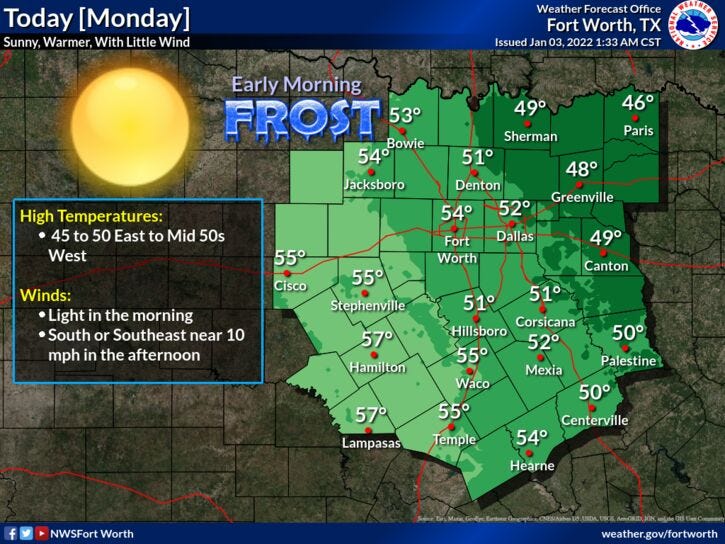 Monday forecast