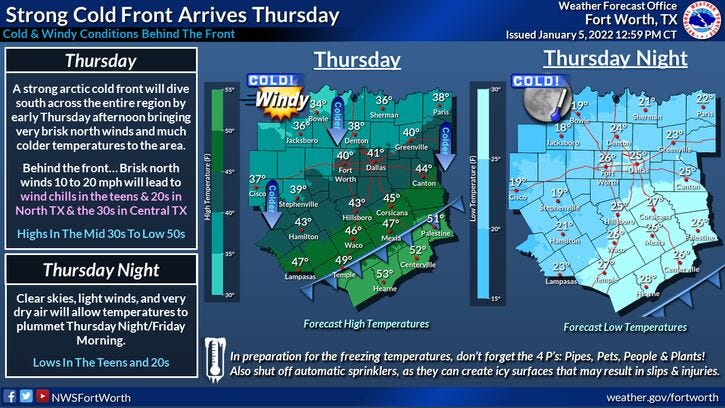 Cold front arrives with wind chills in the 20s today, hard freeze tonight