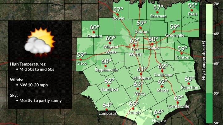 Seasonable temperatures and rain chances return to North Texas