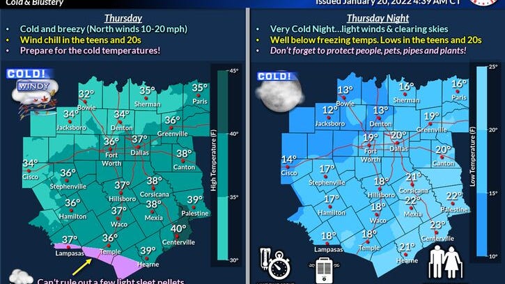Freezing cold hits North Texas, a slow warm up into the weekend