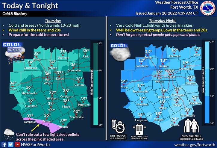 Freezing cold hit North Texas 