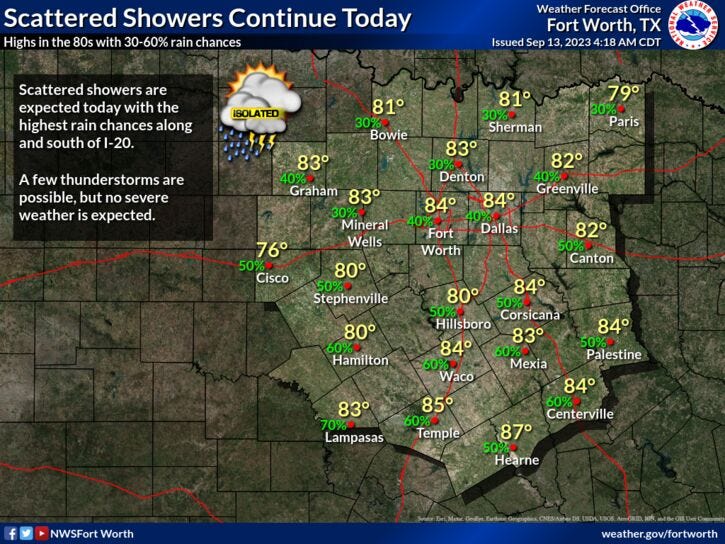 Weather graphic.