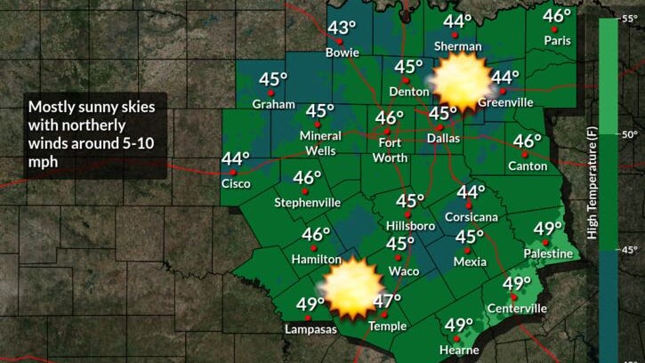 Plenty of sunshine and much warmer weather for the weekend