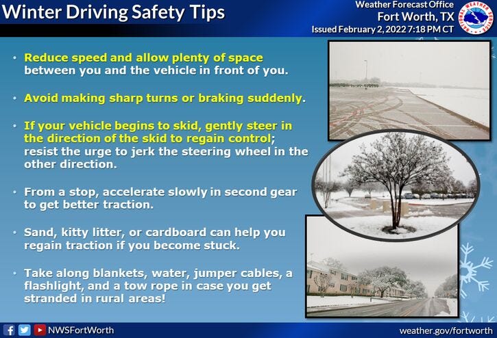 Tips for driving on slick roads
