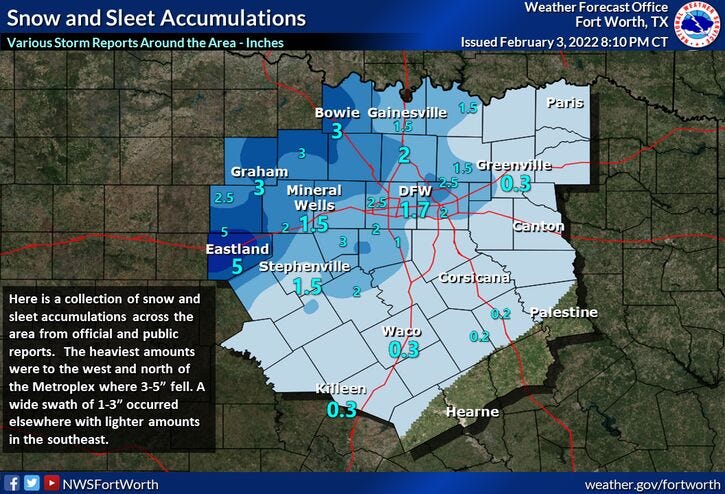Snow and sleet totals for North Texas on Thursday, Feb. 3, 2022.