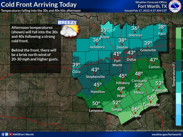 Cold front arrives today