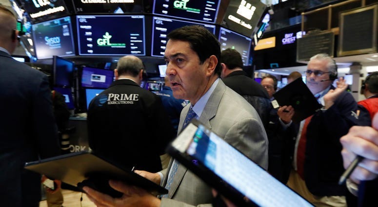 March 3rd, 2020 stock market