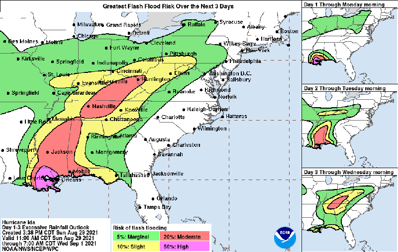 Hurricane Ida