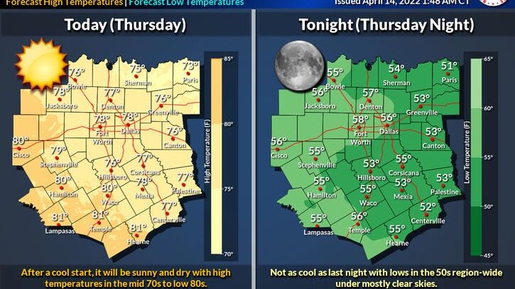 A cool start this morning, a seasonable end today