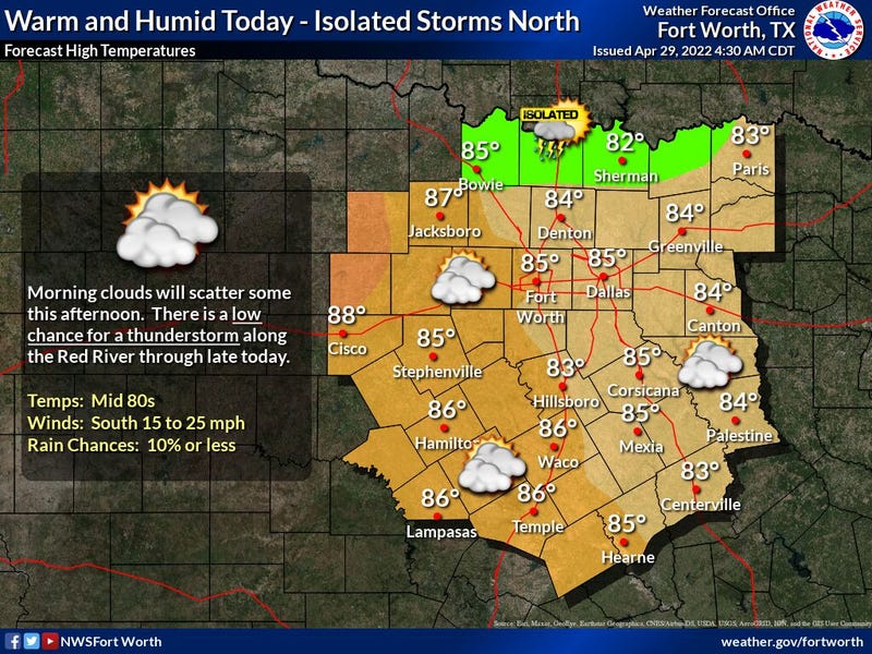 Mix of clouds and sun, windy and warm