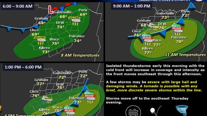 Scattered showers and storms, some severe are possible across North Texas