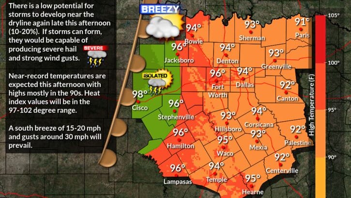 Sunny, windy and warm; Slight late-day storm chance west of DFW