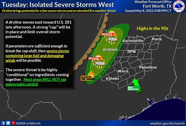 Tuesday weather preview