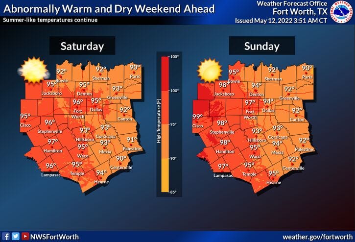 Weekend WX