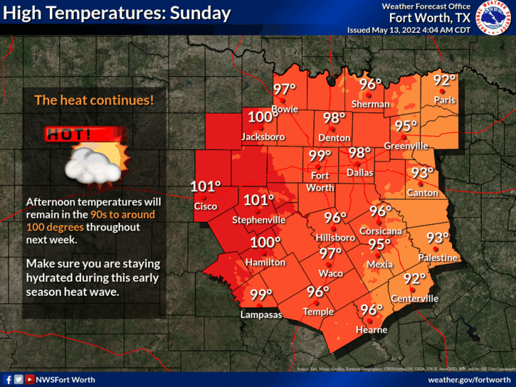 Sunday Weather