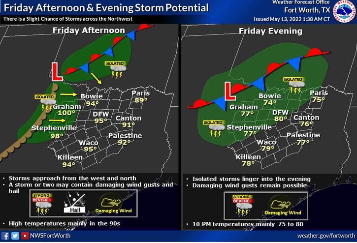 Unseasonably hot weather pattern will continue for the next seven days