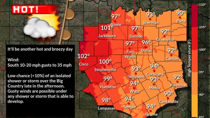 Sunshine will dominate our weather, highs in the mid-to-upper 90s