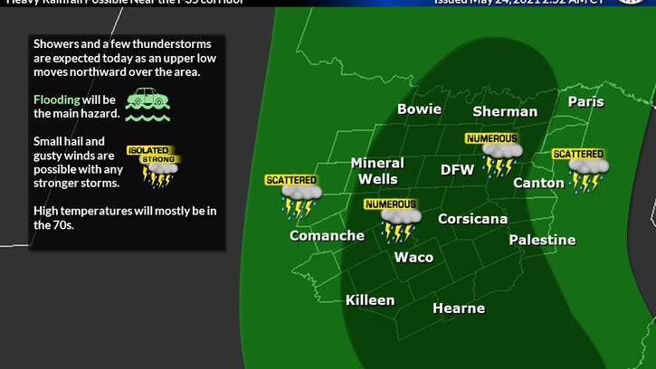 Monday: Heaviest rain totals today, some flooding