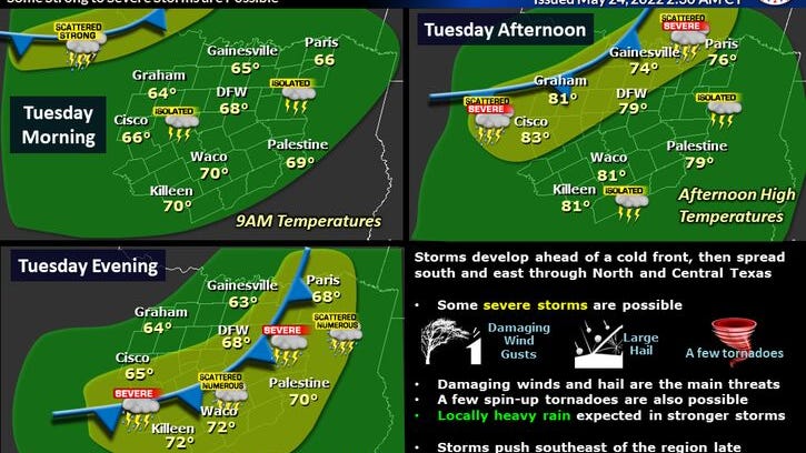 Severe weather threat late afternoon through evening; Flood Watch east of DFW